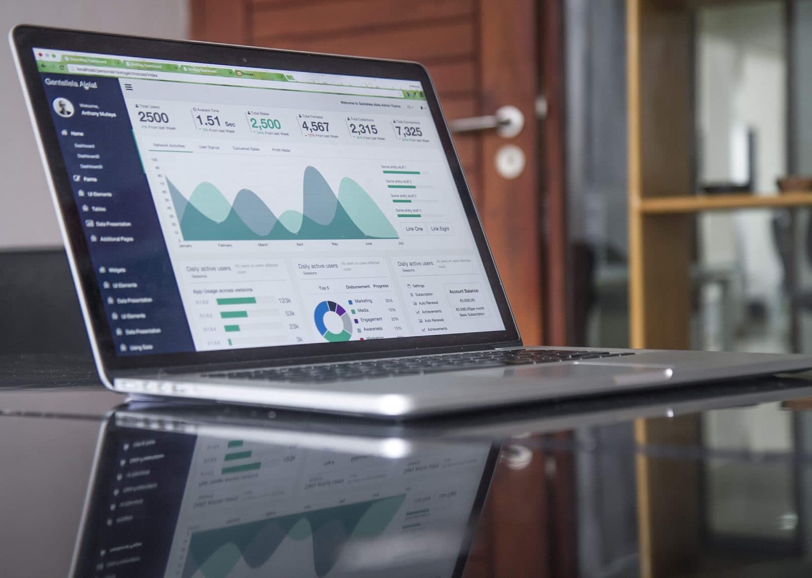Wieso Startups und KMU ihre Finanz- & Lohnbuchhaltung am besten outsourcen